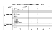 江西高速公路养护生产安全隐患排查分级实施试行