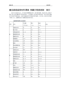 最全家庭装修材料清单-预算价格表明细报价单