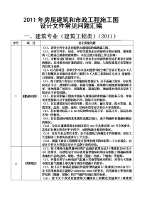 2011年房屋建筑和政工程施工图设计文件常见问题汇编