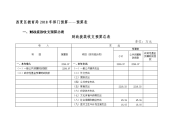 西夏区教育局2018年部门预算——预算表