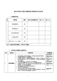 韶关曲江区教育局测试仪采购清单表和需求