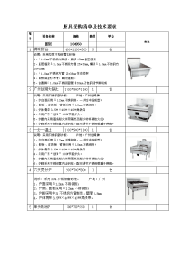 厨具采购清单和技术要求