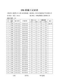 cfg桩基施工记录