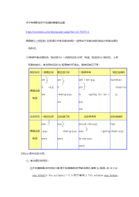 英语语法 最新初中高中英语语法大全(完全版)四
