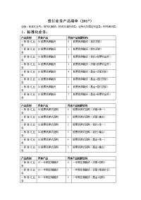 投行业务产品清单(2017)