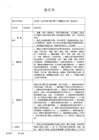 建筑工程劳务大包报价单doc(doc)