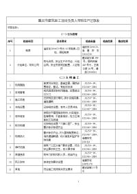 重庆建筑施工项目负责人带班生产记录表
