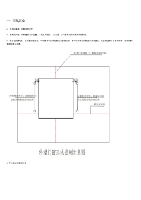 铝合金门窗的钢副框全过程安装工艺的设计图解