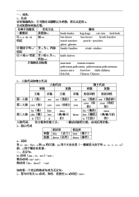 牛津小学五年级英语语法知识汇总