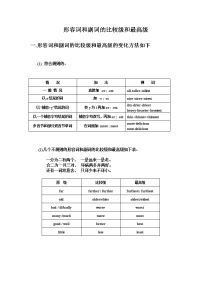初中英语语法形容词和副词的比较级和最高级简单记法