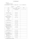 【中考命题研究】河北省2016中考英语语法专题突破专题十动词的时态