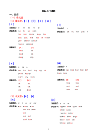 英语音标学习入门