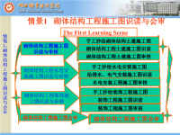 1.4.1砌体结构工程施工图会审