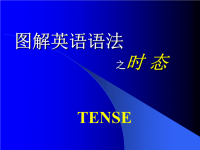 中考英语复习之图解英语语法之时态1
