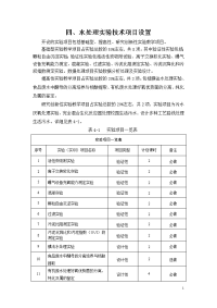 水处理技术项目设置