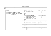 标识牌制作报价单