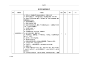 教学设备采购清单