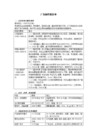 影视制作报价单2