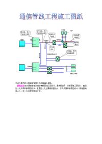 通信管线工程施工图纸.doc