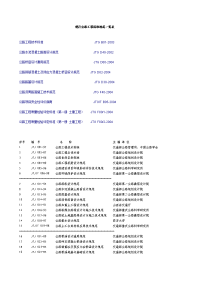 现行公路工程标准规范一览表