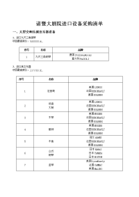 诸暨大剧院进口设备采购清单