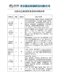 2016人防应急救援装备器材采购清单