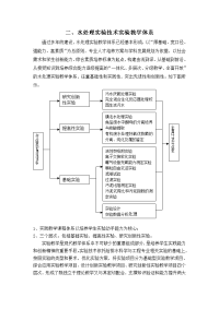 水处理技术教学体系