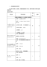 采购清单和相关要求