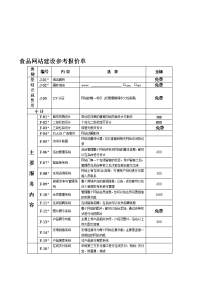 婴儿食品网站建设参考报价单