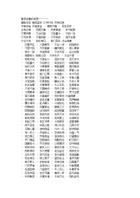 寓言故事成语