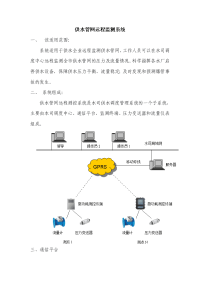 创芯供水管网远程监测云平台系统