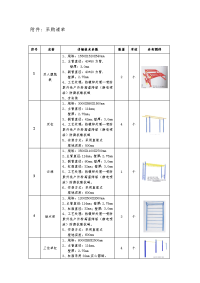 附件采购清单