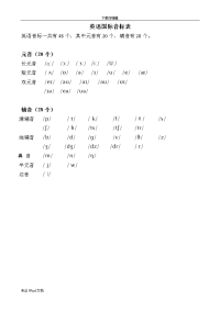 最新英语国际音标表(附带英语音标与字母组合对照)