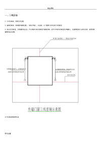 铝合金门窗钢副框全过程安装工艺设计图解