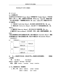 5(完整版)英语语法学习资料