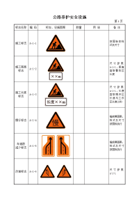 2015版公路养护安全设施