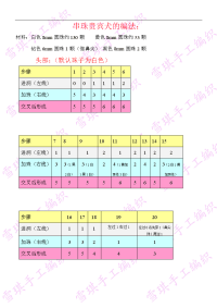 串珠贵宾犬编法