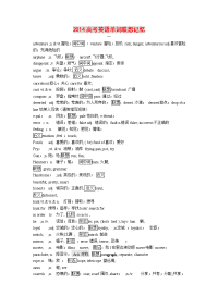 2014高考英语语法_考点词汇