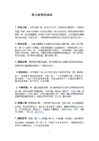 寓言故事成语
