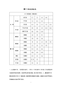 48个英语音标及练习 (无答案).doc