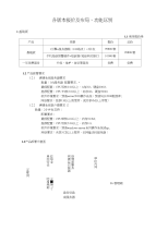 华迅达网络舆情系统标准报价单