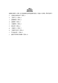 QSY06522-2016 炼油化工建设工程监理规范表格.doc