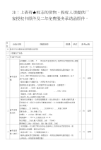 报价单(多媒体会议)