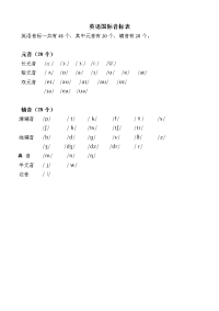 最新英语国际音标表(附带英语音标及字母组合对照)