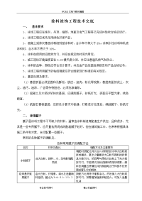 装饰涂料涂饰工程技术交底记录大全