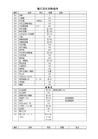 餐厅用具采购清单.doc