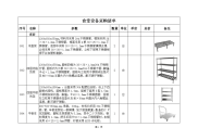 食堂设备采购清单.doc