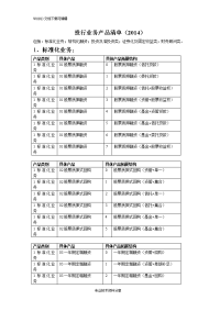 投行业务产品清单(2014)