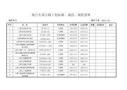 现行有效公路工程标准、规范、规程清单