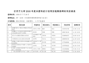 石河子大学体育学院教学科研办公室应聘报名登记表